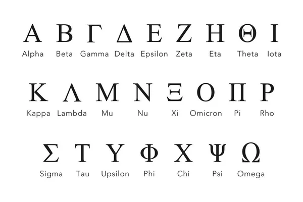 Greek Alphabet Letters Symbols Names Vector Set — Stock Vector