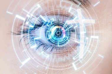 Dijital göz ve çapraz