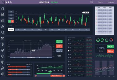 Ticari uygulama ekran vektör illüstrasyonu. Döviz kurları, para işlemleri ve yatırım, ikili opsiyon, istatistik ve piyasa analizi. Ticaret platformu ekranı, iş uygulaması görüntüsü.
