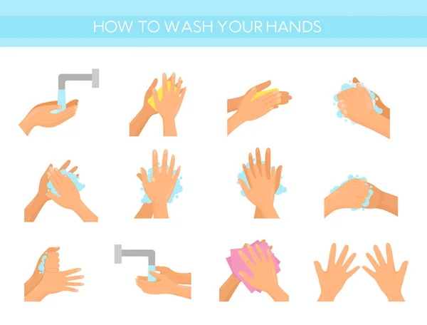 Vektor illusztráció utasítás, hogyan kell kezet mosni. Egészségügyi és önhigiéniai infografika, minden lépés a tisztító kéz, fertőtlenítés, antibakteriális és vírusellenes feldolgozás lapos rajzfilm koncepció. — Stock Vector