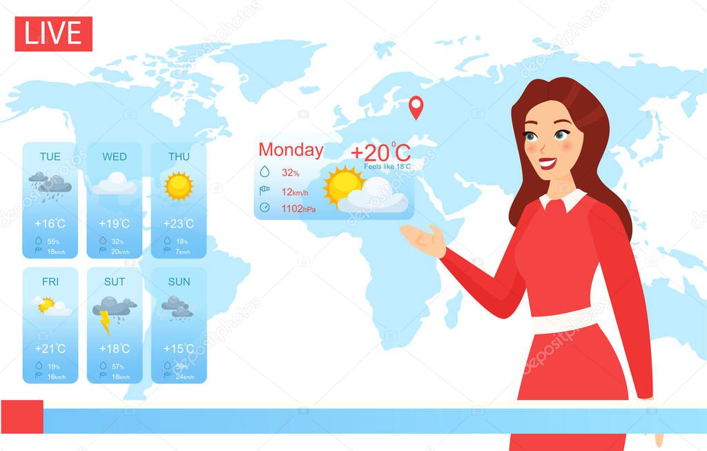 Tv weather forecast report vector illustration, cartoon flat attractive weatherwoman character reporting on climate change in news, showing weather screen chart background