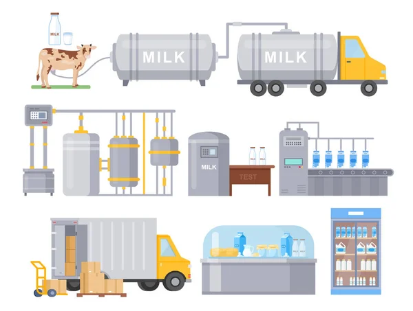 Teknologi kartun untuk produksi susu, kemasan, pengiriman untuk menyimpan, menjual produk susu dan keju yang diisolasi dengan warna putih. Ilustrasi vektor infografis proses produksi pabrik otomatis susu - Stok Vektor