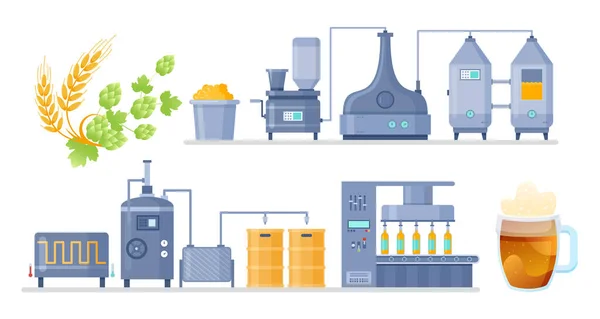 Cartaz de educação de informações de desenhos animados com linha de processamento automatizado de fabricação, tecnologia da indústria de bebidas isoladas em branco. Processo de produção de cerveja na cervejaria infográfico processo vetor ilustração. —  Vetores de Stock