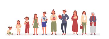 Woman ages life cycle, happy female characters standing in row, lady aging process