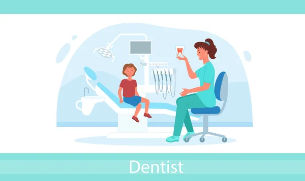 Tecknad tandläkare undersökning med kvinnlig läkare och pojke barn isolerad på vitt. Kid besöker tandv? rdskliniken för kontroll tänder och tandkött hälsa infographic vektor illustration. — Stock vektor