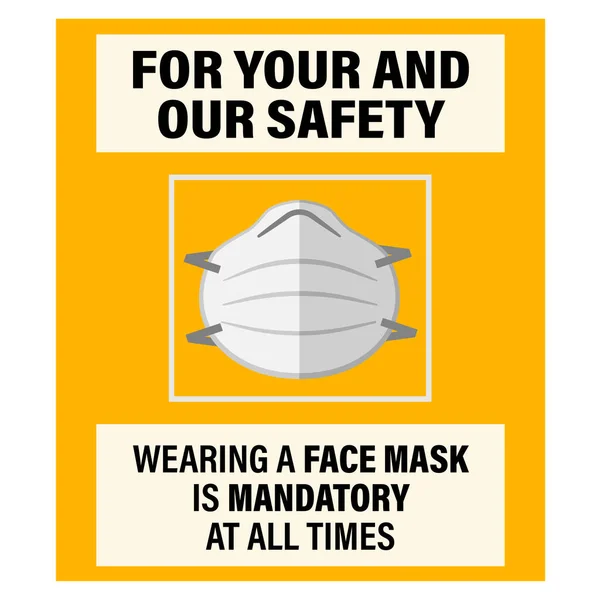 WEAR FACE MASK AT ALL TIMES sign or poster - Stok Vektor