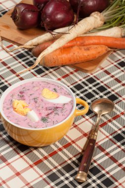 Pancar çorbası soğuk.