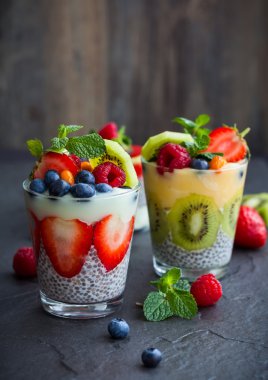 Çilek ve chia tohum smoothies