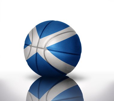 İskoç basketbol