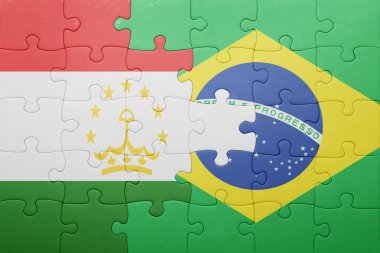 Tacikistan ve Brezilya ulusal bayrak ile bulmaca