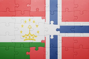 Norveç ve Tacikistan Ulusal bayrak ile bulmaca