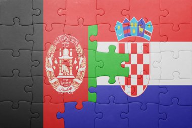 bayrağı Afganistan ve Hırvatistan ile bulmaca