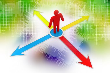 3D adamı seçilen yolu vardır