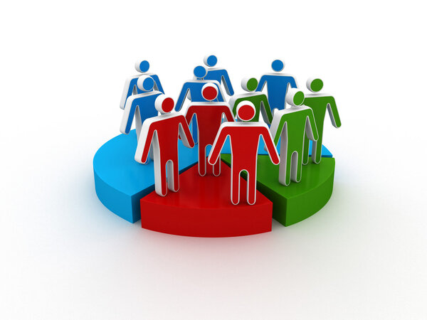 Группы людей как статистика финансового маркетинга на круговой диаграмме
