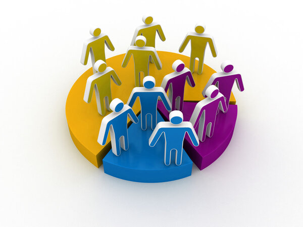 Groups people as financial marketing data statistics on pie chart