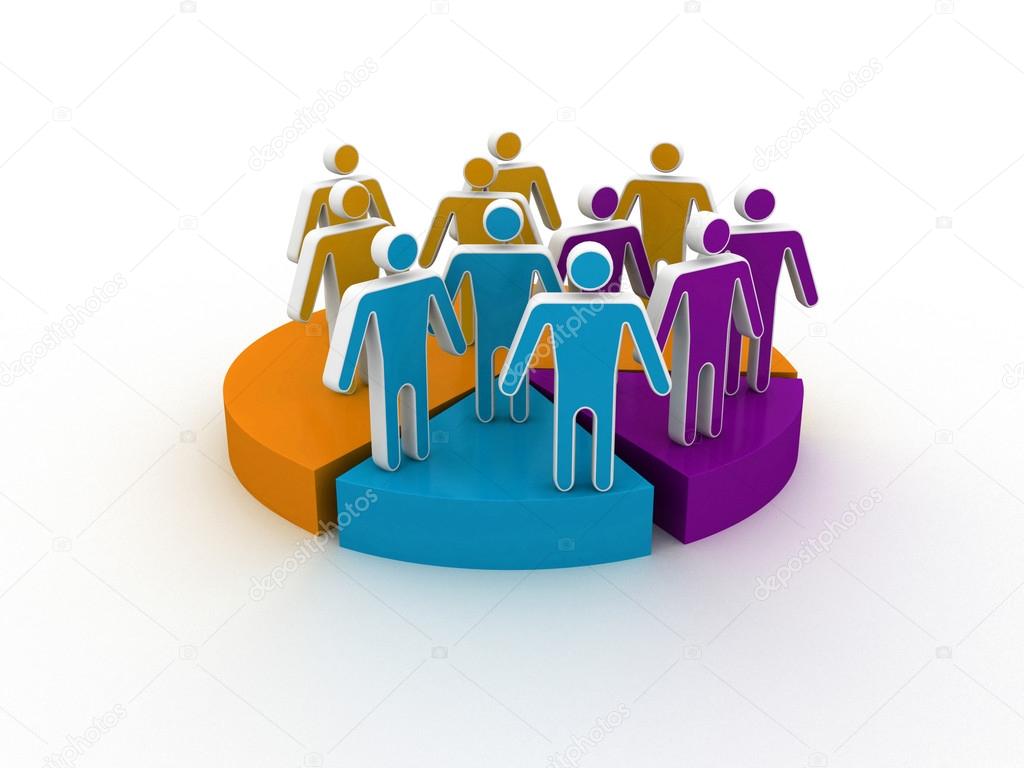 Groups people as financial marketing data statistics on pie chart