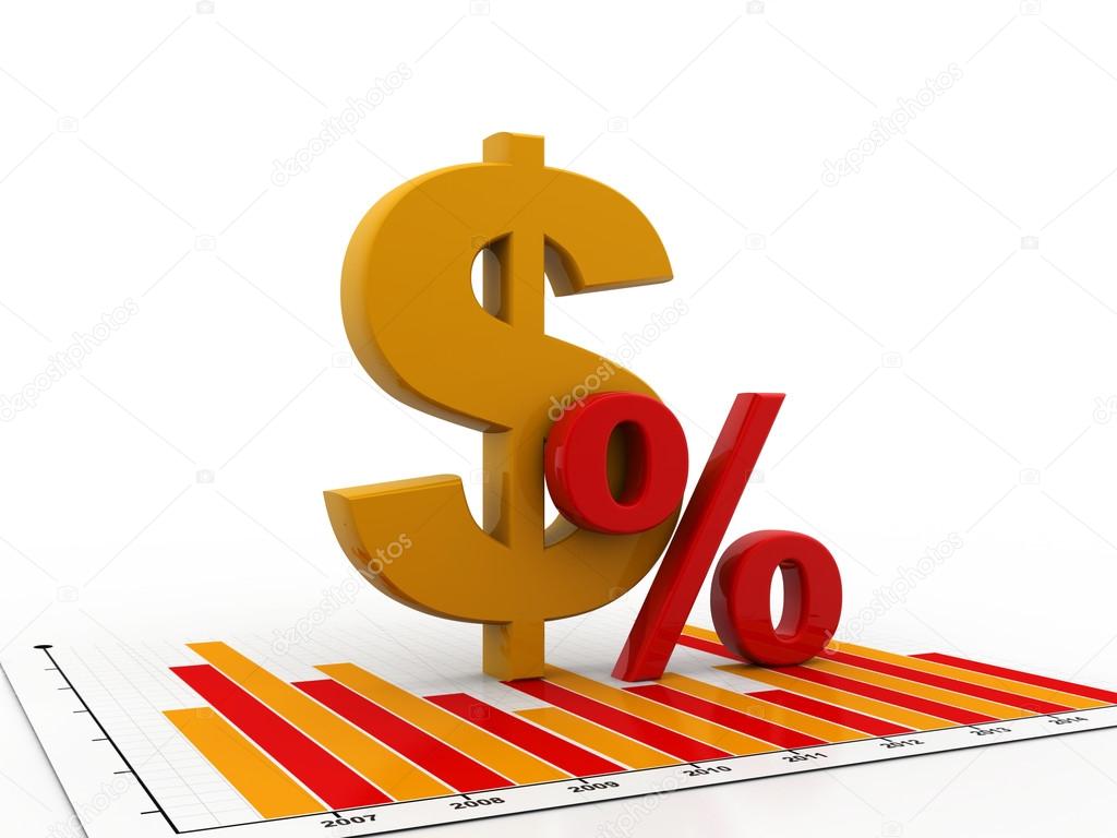 Dollar symbol and red percent sign,finance interest rate concept,abstract business 3d render illustration