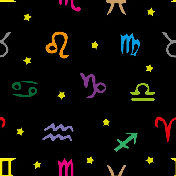 Wszystkich znaków zodiaku tekstura — Wektor stockowy