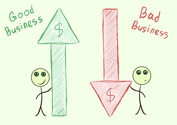 Gute und schlechte Geschäfte — Stockvektor