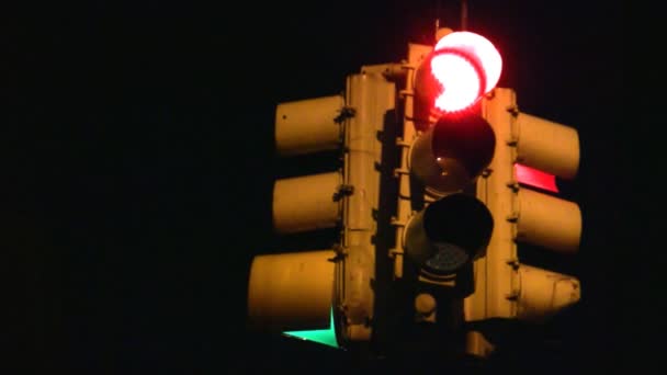 Signal de circulation (Boucle )