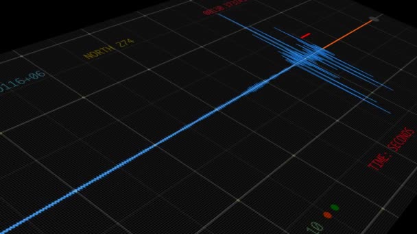 Seismograph (dator jordbävning data) — Stockvideo