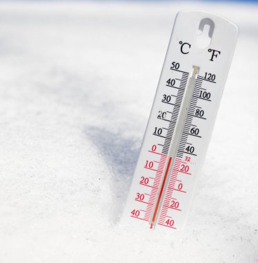 Termometre kışın dondurucu sıcaklığı gösteriyor