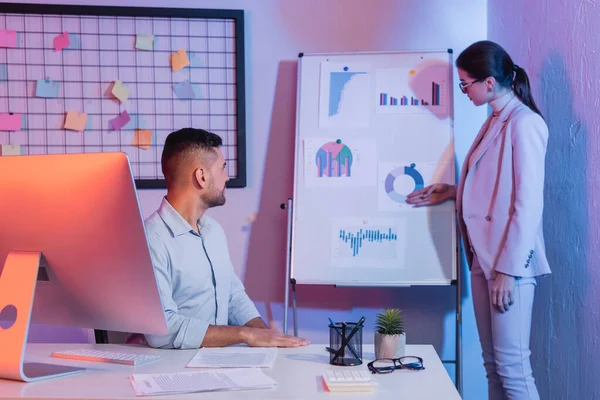 Uomo Affari Guardando Donna Affari Piedi Indicando Con Mano Flipchart — Foto Stock