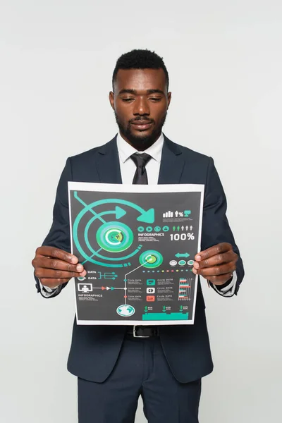 Afrykański Amerykański Biznesmen Garniturze Trzymający Papier Zadrukowany Infografiką Odizolowaną Szaro — Zdjęcie stockowe