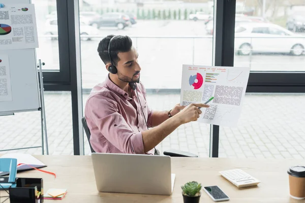 Hombre Negocios Árabe Con Auriculares Apuntando Documento Con Gráficos Durante — Foto de Stock