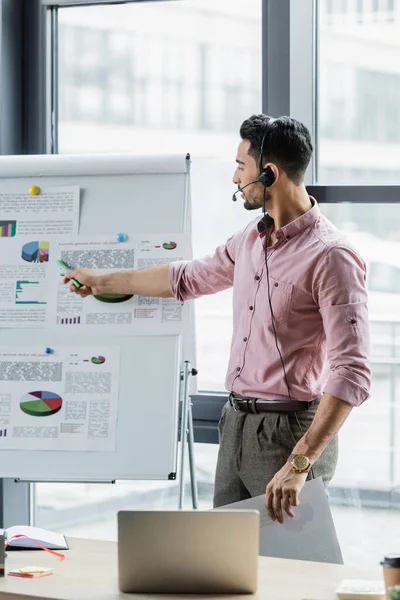 Side View Arabian Businessman Headset Pointing Flipchart Video Call Laptop — Stock Photo, Image