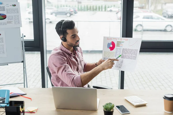 Арабский бизнесмен в наушниках указывает на документ с диаграммами во время видеозвонка на ноутбуке в офисе — стоковое фото