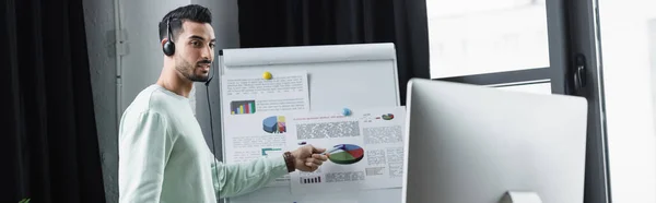 Young muslim businessman in headset pointing at flip chart during video call on computer, banner — Stock Photo