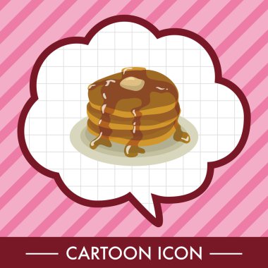 Gözleme Tema öğeleri