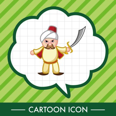 hırsız Tema öğeleri