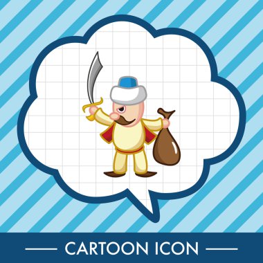 hırsız Tema öğeleri