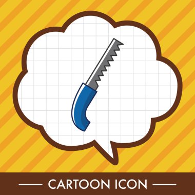 Testere Tema öğeleri