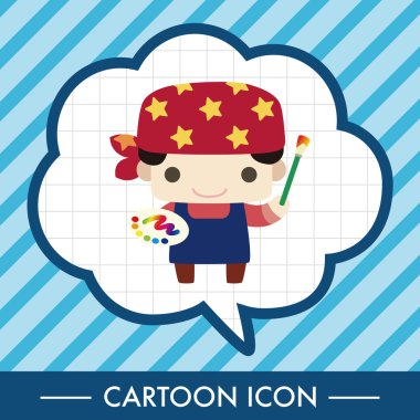 Ressam Tema öğeleri