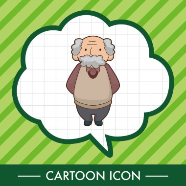 dedesi Tema öğeleri