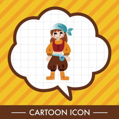 korsan Tema öğeleri