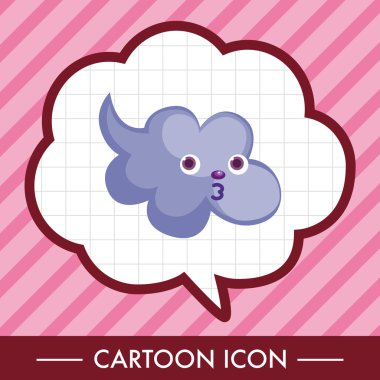 Hava bulutlu gün Tema öğeleri