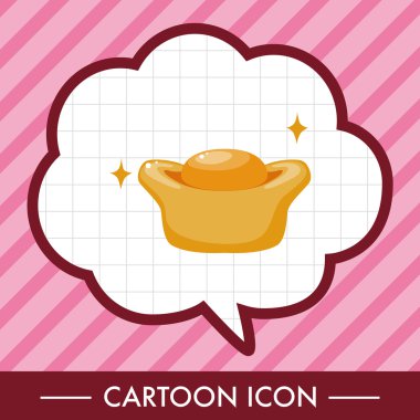 Çin yeni yılı Tema öğeleri, 