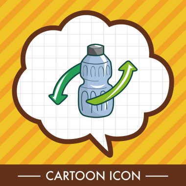 Çevre koruma kavramı Tema öğeleri; Geri dönüşümlü su 