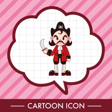 korsan Tema öğeleri