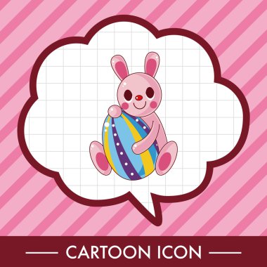 Paskalya yumurtası Tema öğeleri