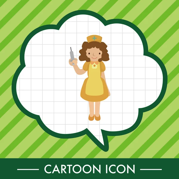 Hemşire Tema öğeleri