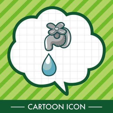 Çevre koruma kavramı Tema öğeleri; Su tasarrufu,