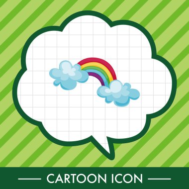 Hava gökkuşağı Tema öğeleri