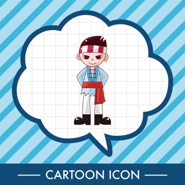 korsan Tema öğeleri