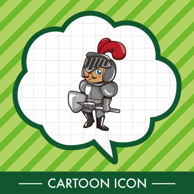 şövalye Tema öğeleri