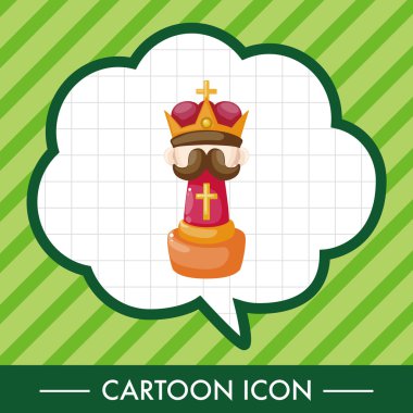 Satranç Tema öğeleri 